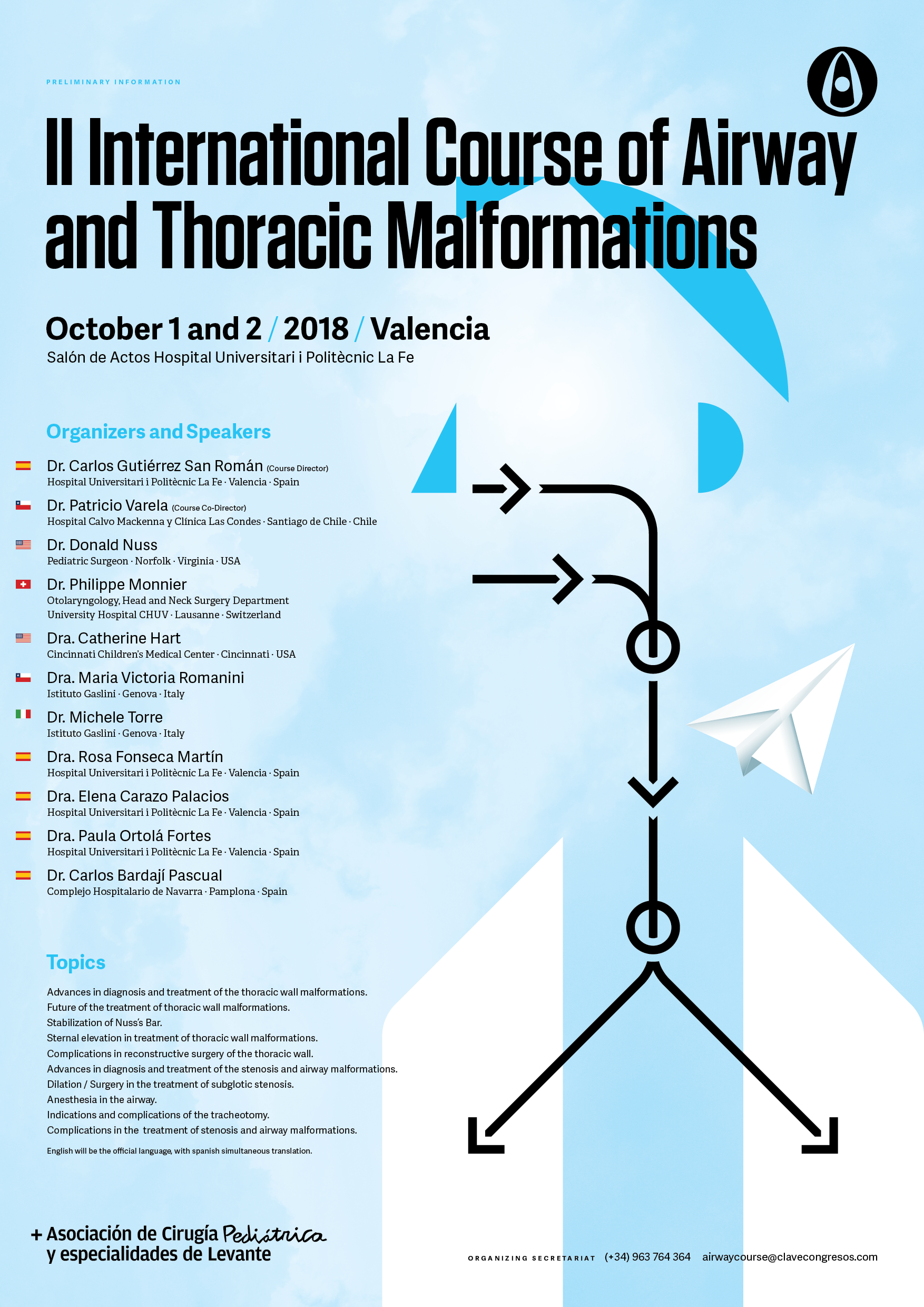 II International Course of Airway and Thoracic Malformations